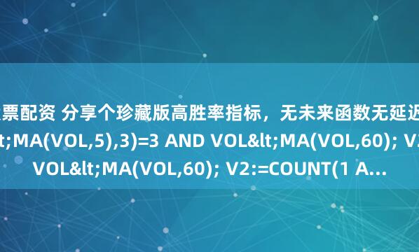南京股票配资 分享个珍藏版高胜率指标，无未来函数无延迟 V1:=COUNT(VOL<MA(VOL,5),3)=3 AND VOL<MA(VOL,60); V2:=COUNT(1 A...